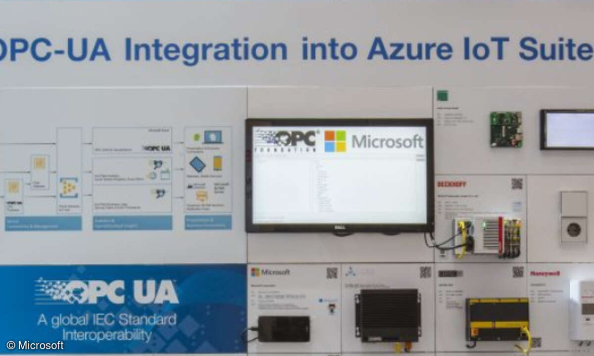 Microsoft Azure IoT