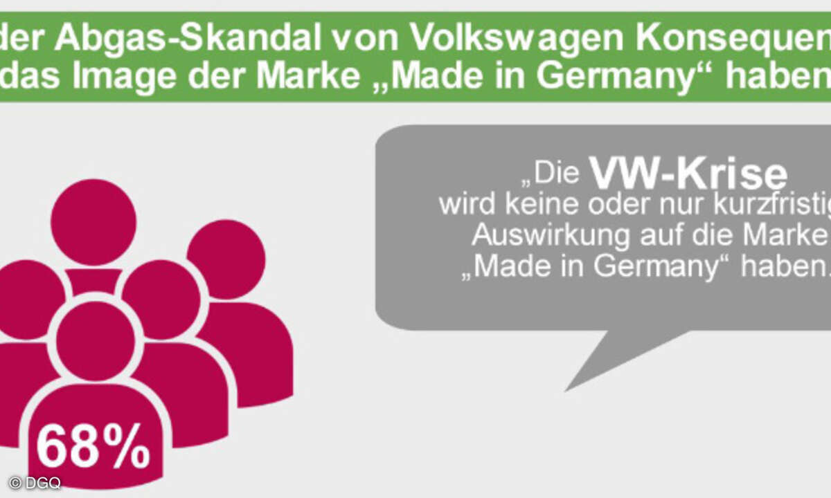 Abgas-Skandal VW, Made in Germany