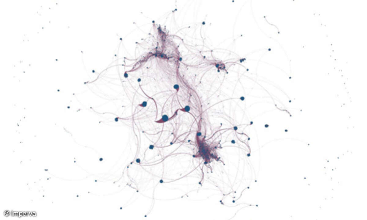 Sozialer Graph