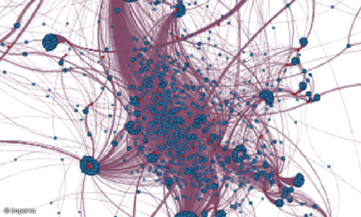 Botnets zum Mieten: Schwarm in einer Hacker-Cloud