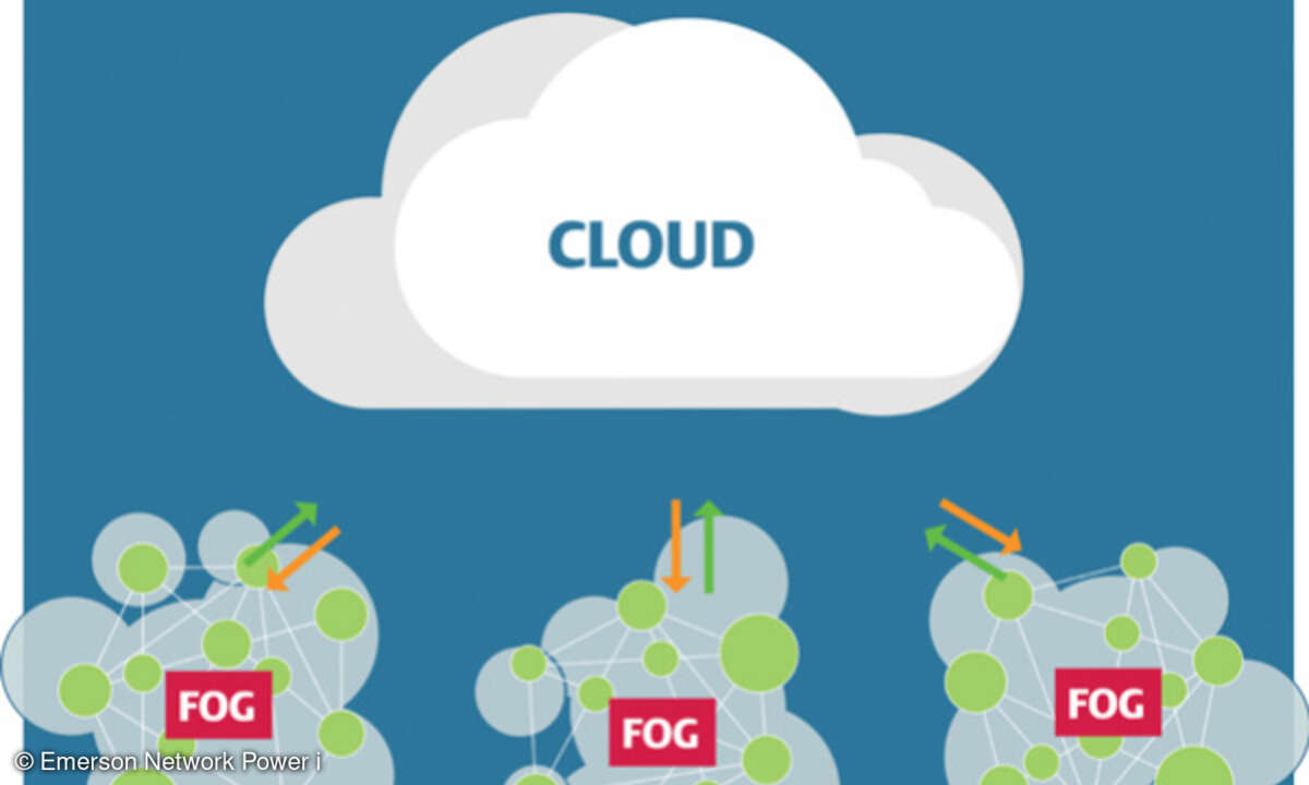 Fog Computing
