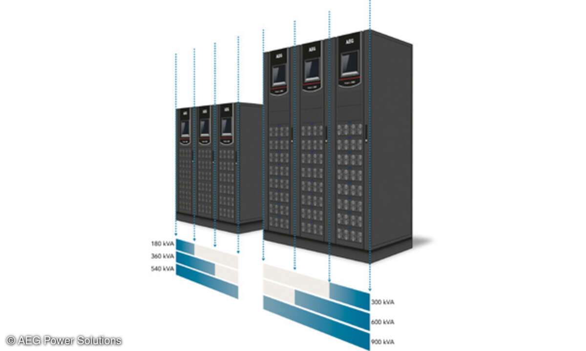 AEG Power Solutions USV