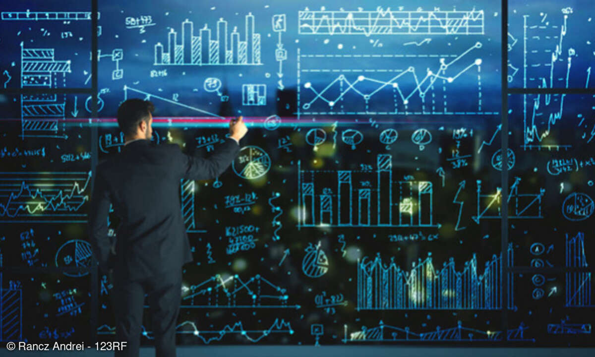Analyse
