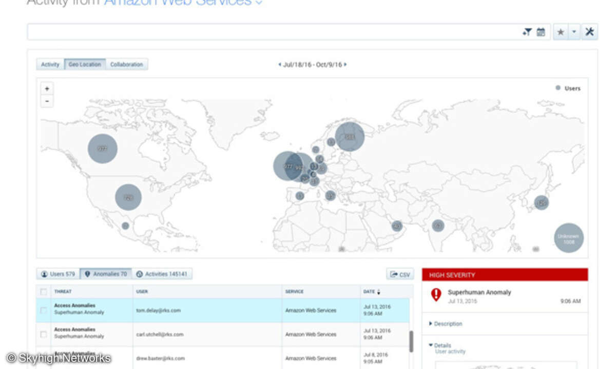 Skyhigh Networks