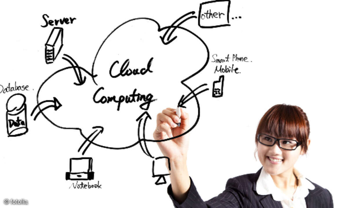 Multi Cloud Consulting