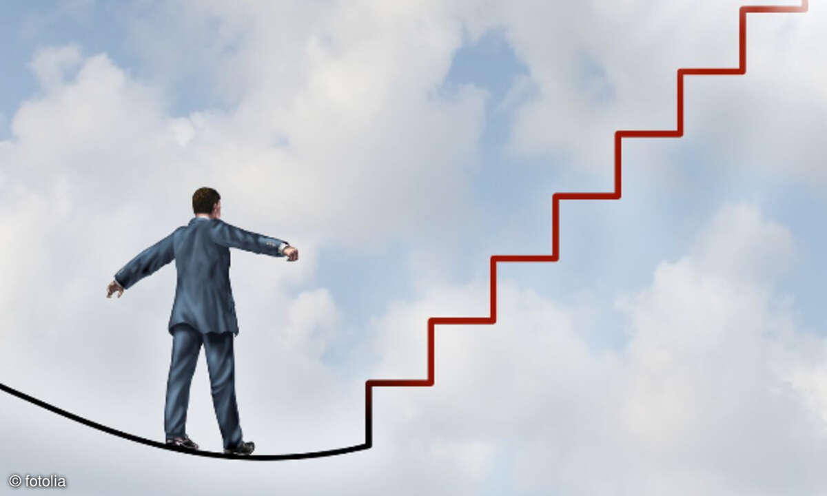 Etappen der DevOps-Reise