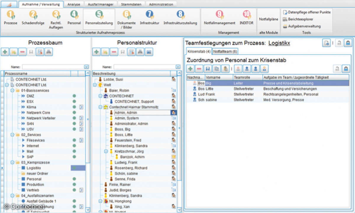 Im Rahmen der Notfallplanung sollten Mitarbeiter mit speziellen Aufgaben betreut werden.