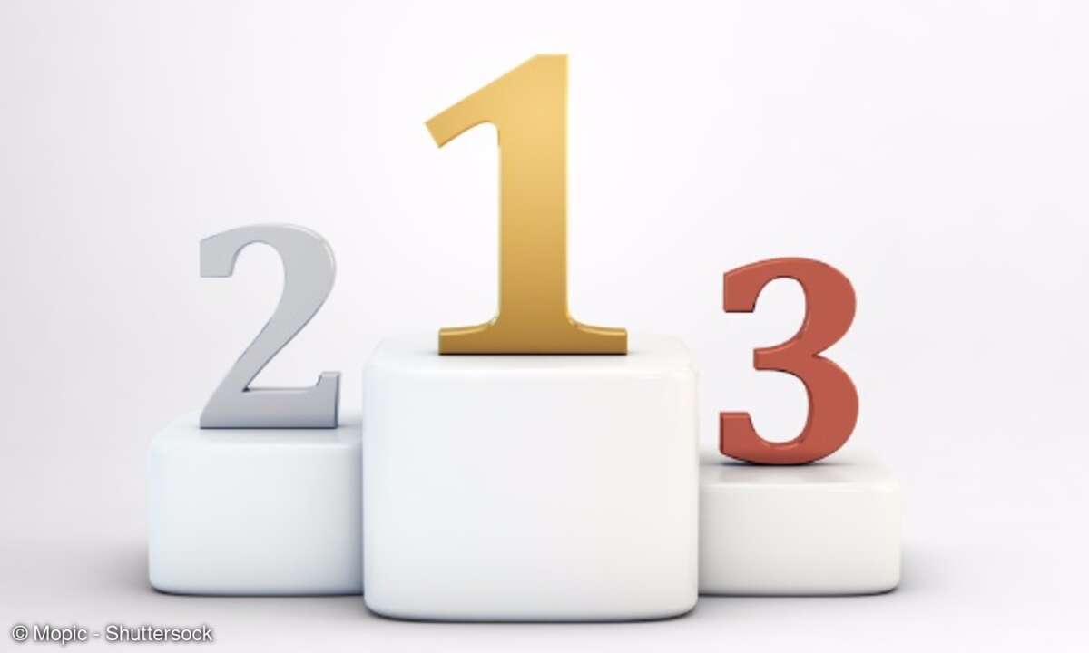 Siegerpodest mit 1. 2. 3. Platz