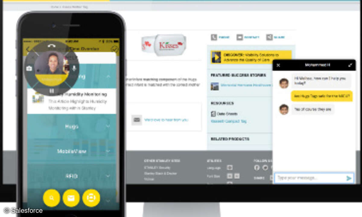 Service Cloud Salesforce