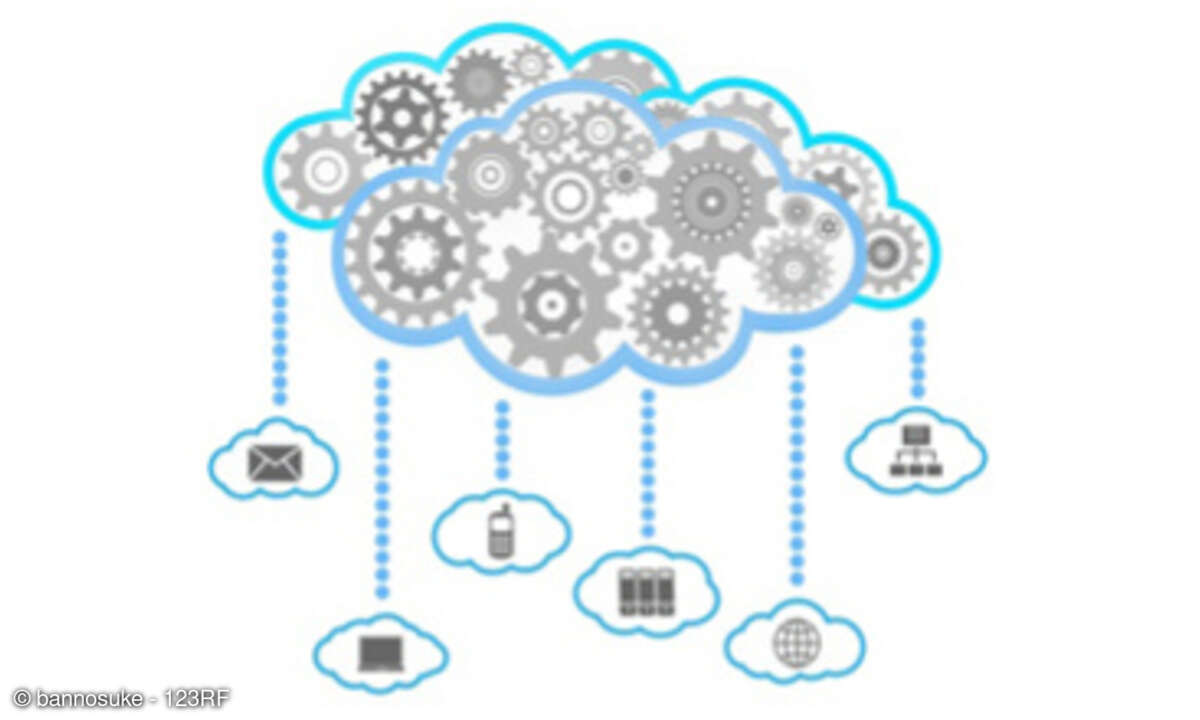 Netzwerk in der Cloud