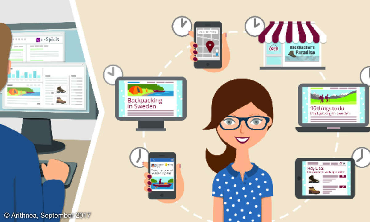 Content-Management-Systeme
