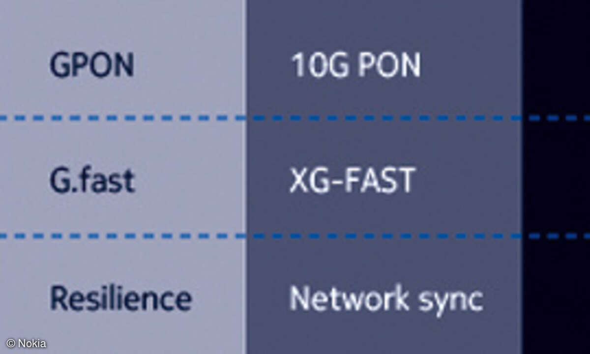 Mobile Backhaul