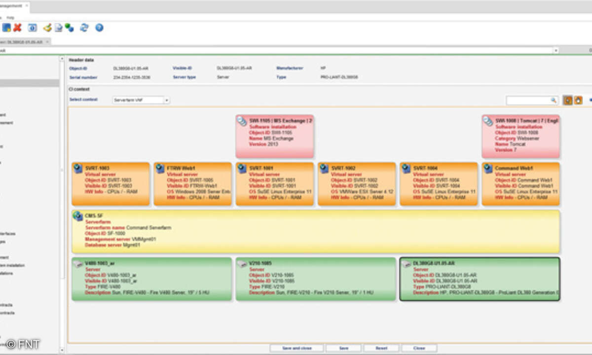 Beispiel eines Server Clusters in einem DCIM-Werkzeug
