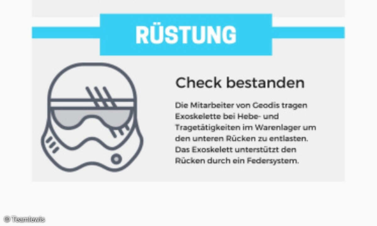 Star Wars Technik Check - Rüstung