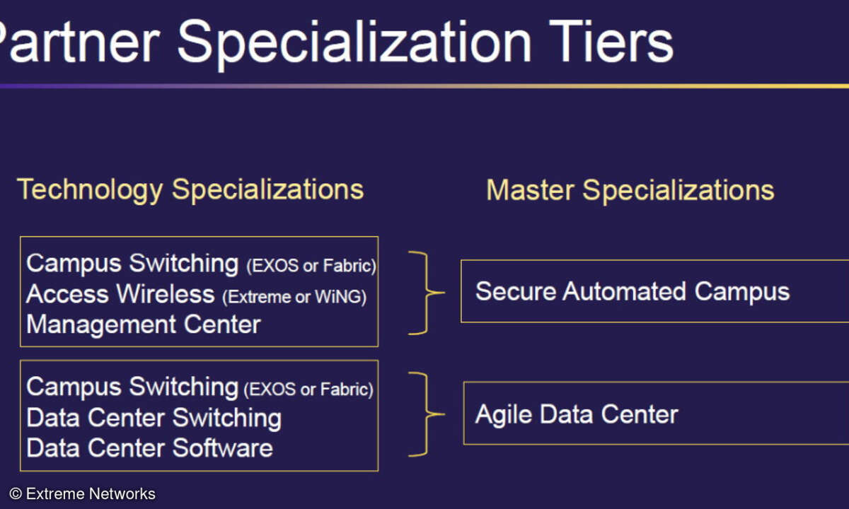 Partner Specialization Tiers, Extreme Networks Partner Program 2018