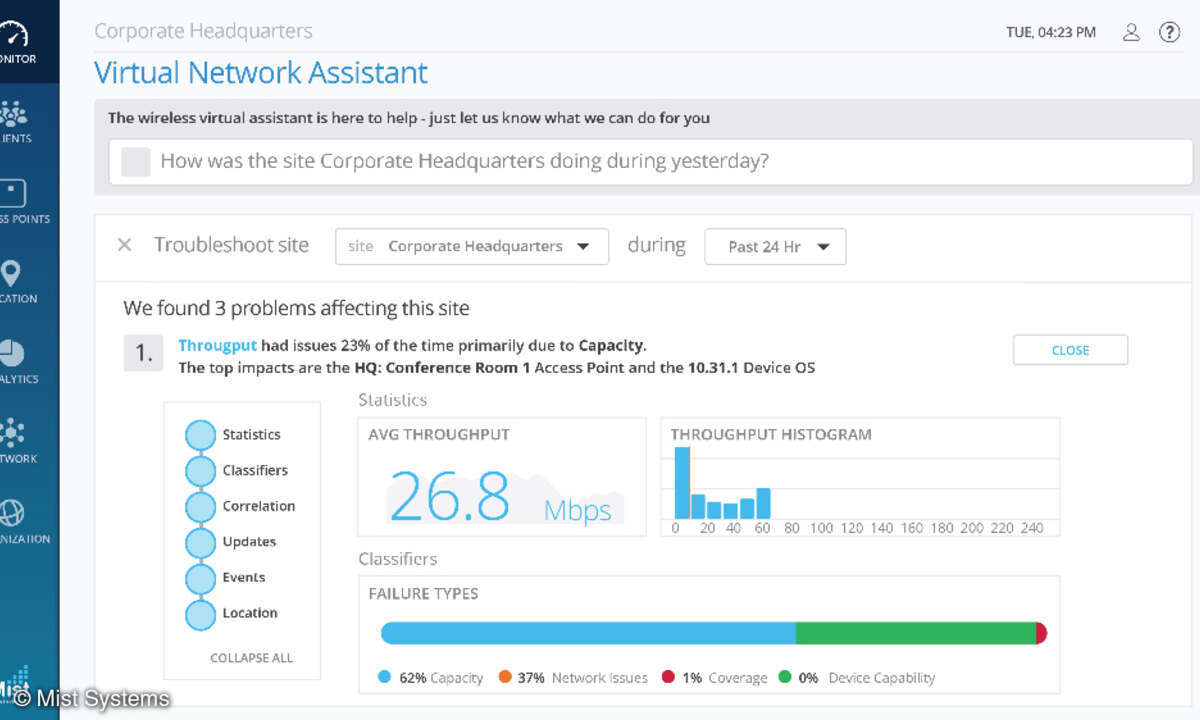 Mist Systems Virtual Network Assistant Screenshot