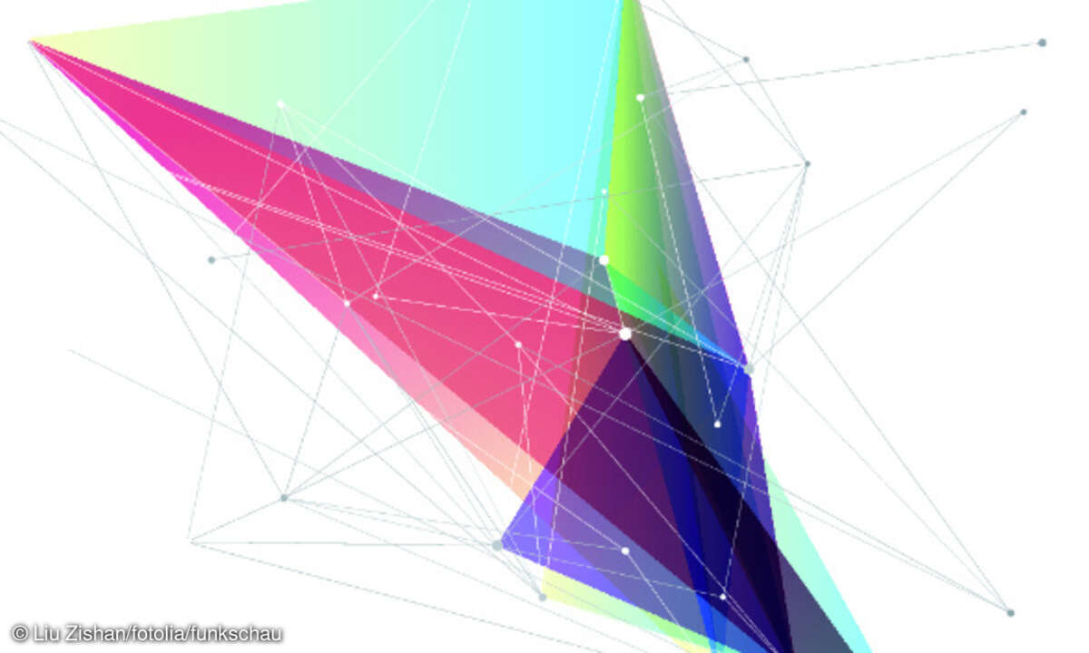 Grafik Multi-Cloud
