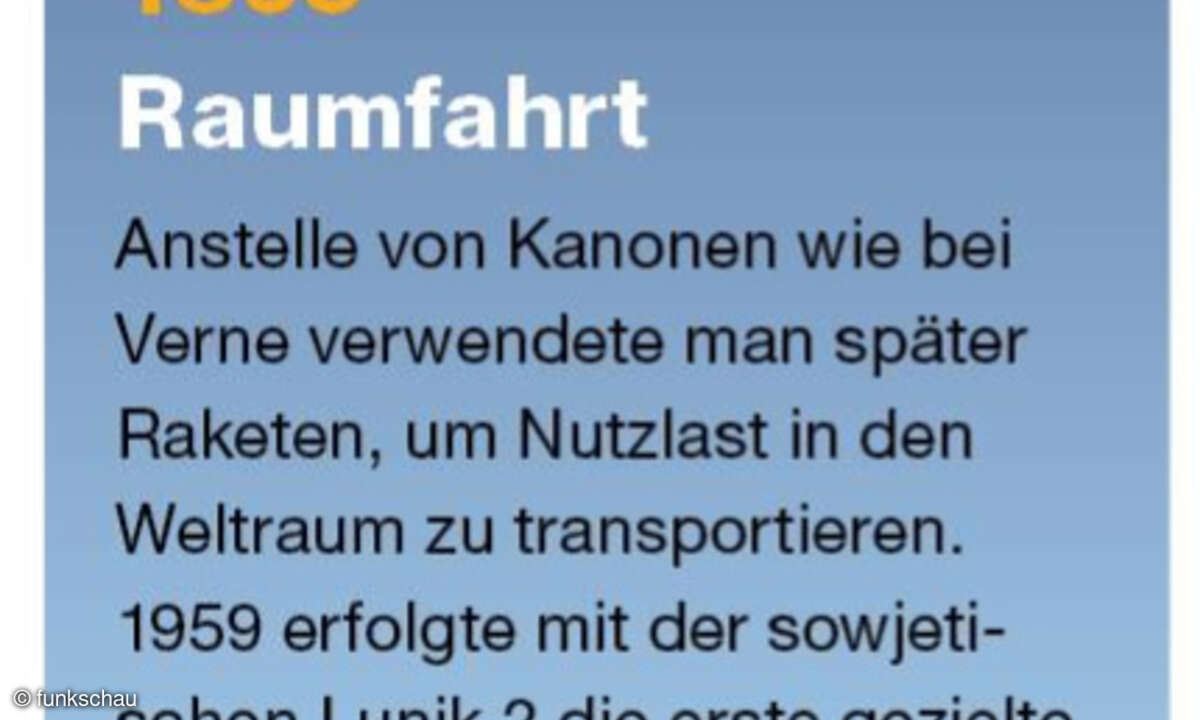 Inspirationsquelle Sci-Fi: Von der Erde zum Mond
