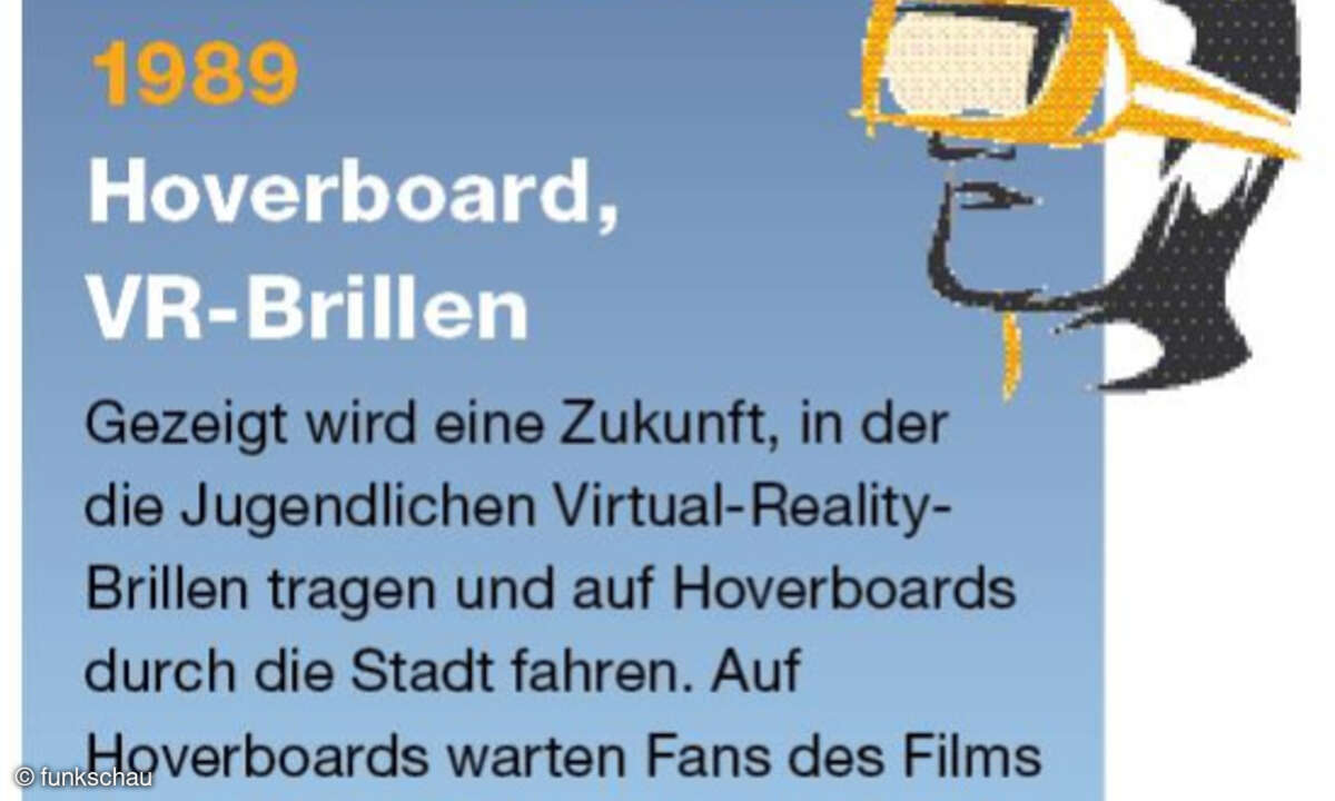 Inspirationsquelle Sci-Fi: Zurück in die Zukunft II