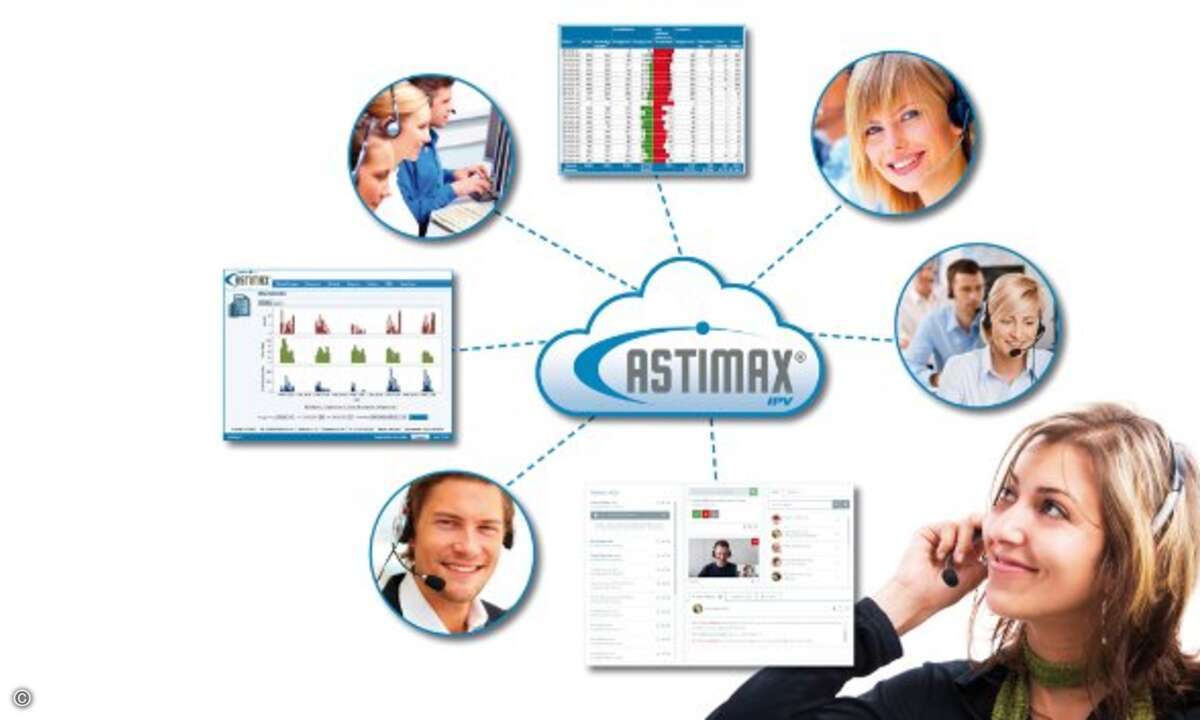 Addix Astimax ACD