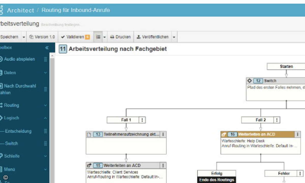 Genesys PureCloud Platform Cloud Contact Center