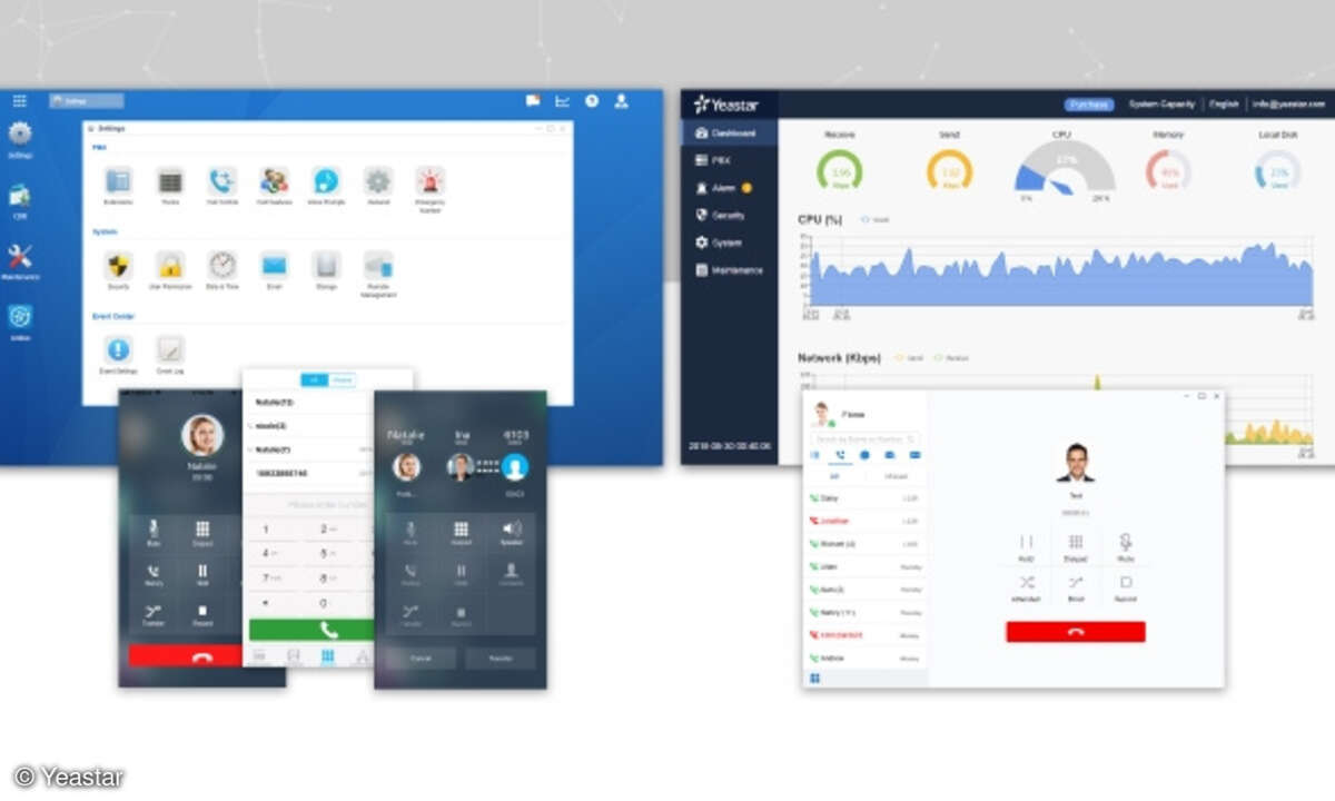 Yeastar Cloud PBX