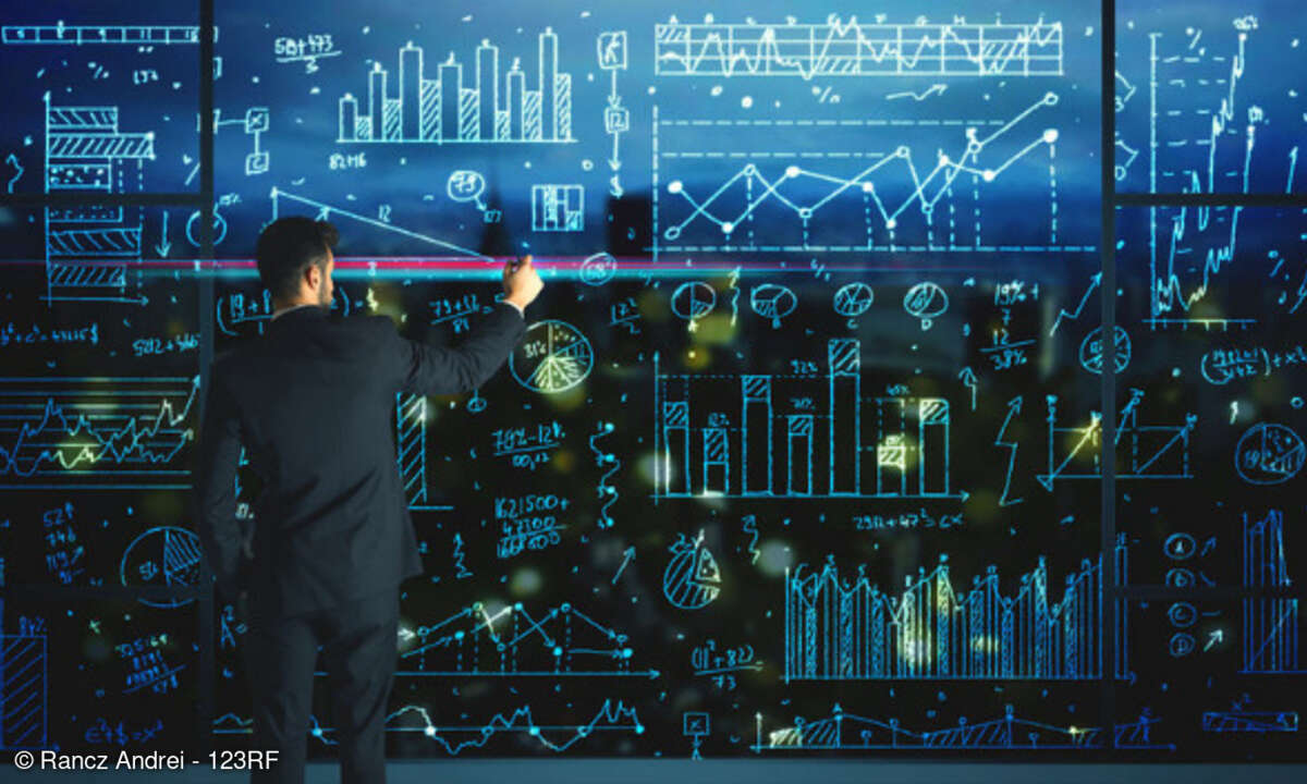 Analyse