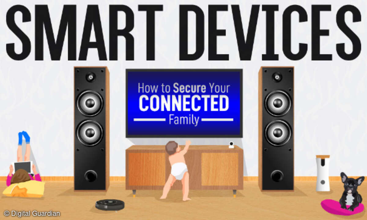 Smart Devices