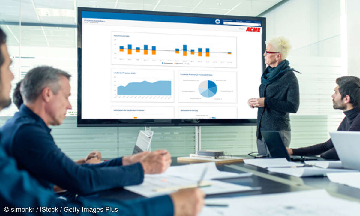 Die Digitalisierung von Prozessen im Produktmanagement über die Grenzen der eigenen Organisation hinweg trägt zu Wachstum, Effizienzsteigerung und Planungssicherheit bei.