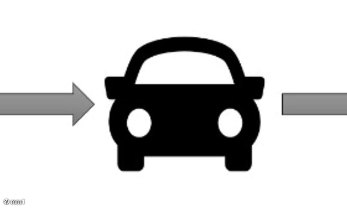 Intermodaler Verkehr