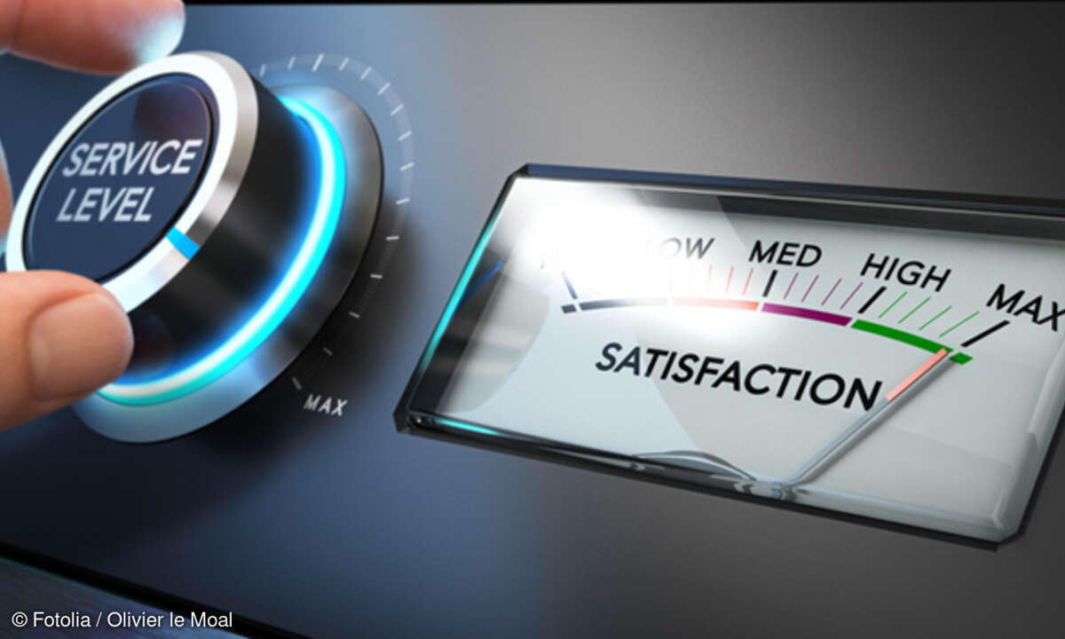 Kundenservice Customer Service