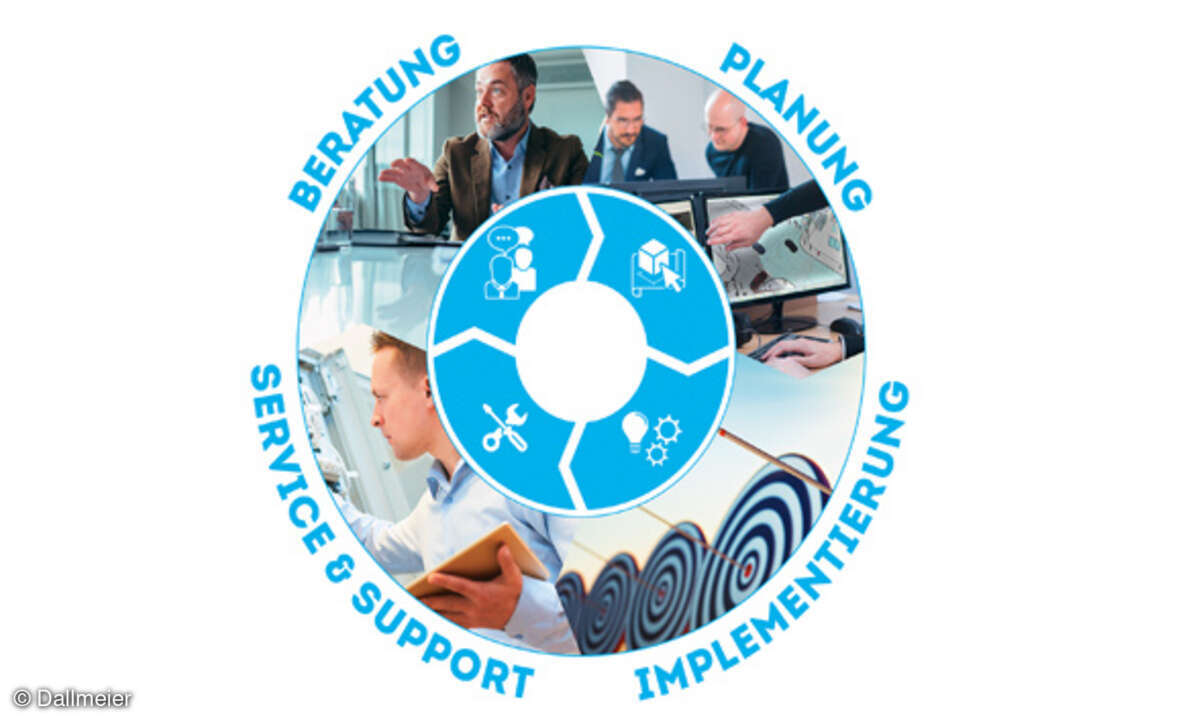 Dallmeier Systems Service