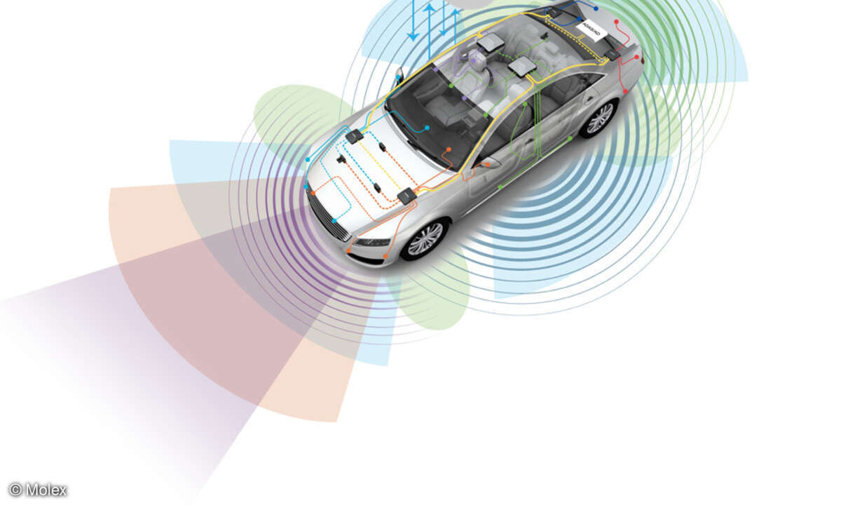 Autonomes Fahren Sensoren
