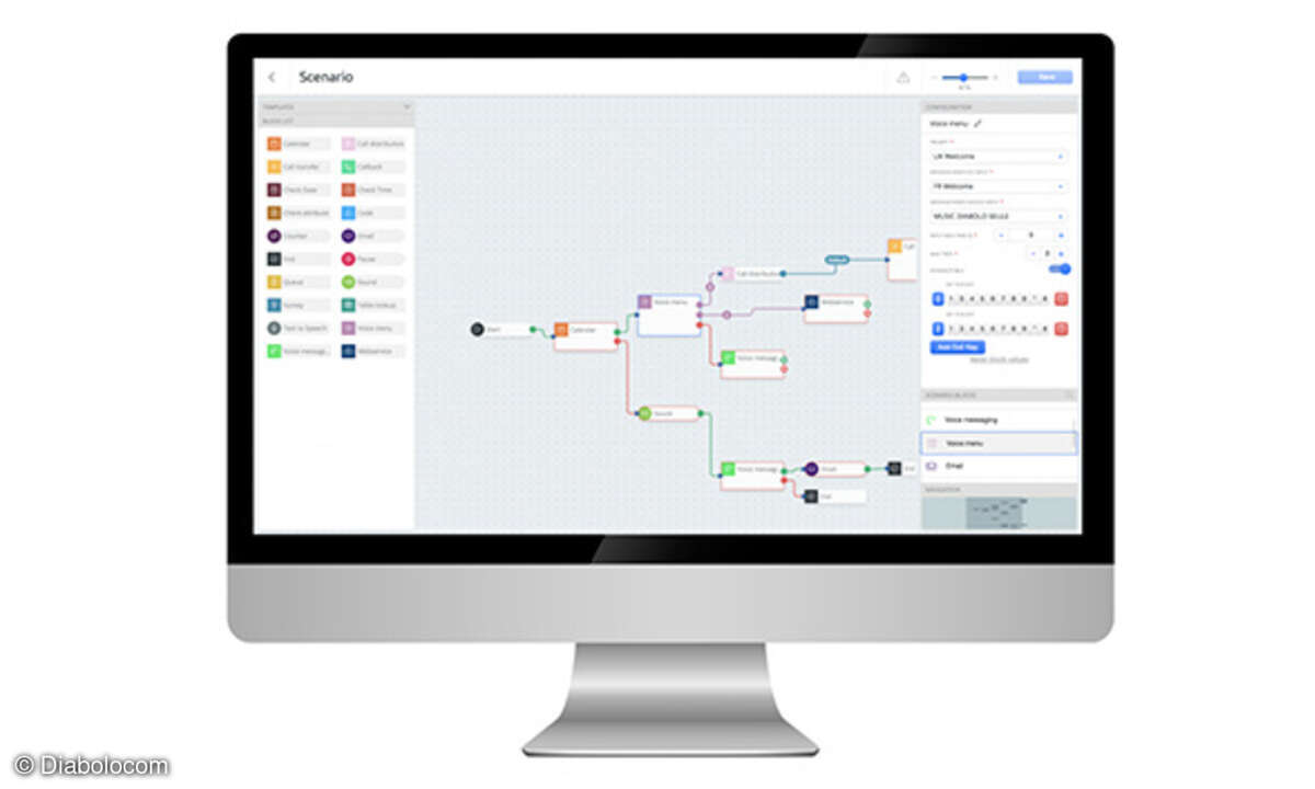 Cloud Call Contact Center Agent Diabolocom