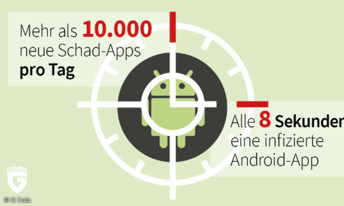 Schadsoftware Android, G Data