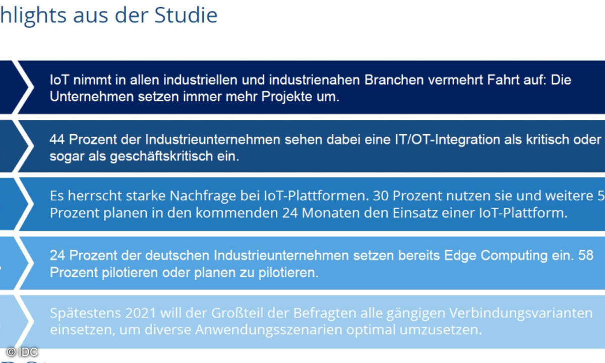 IIoT 2019 Highlights, IDC