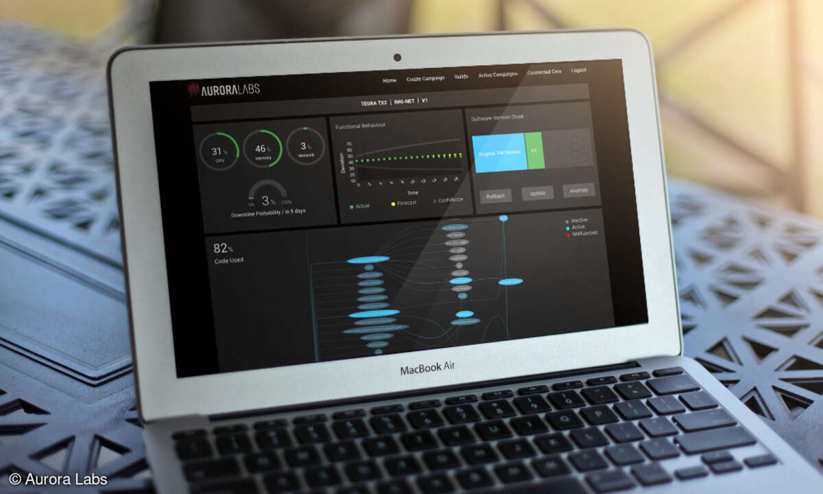 Aurora Labs, Control Center