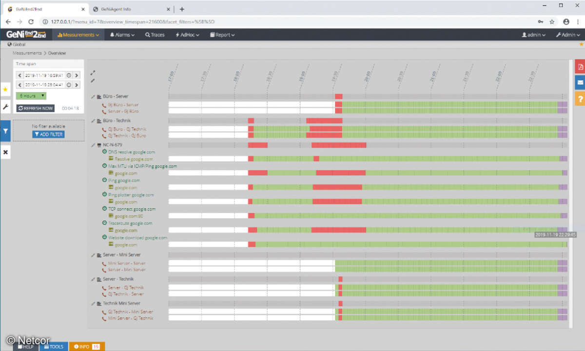 Netcor Monitoring-Software