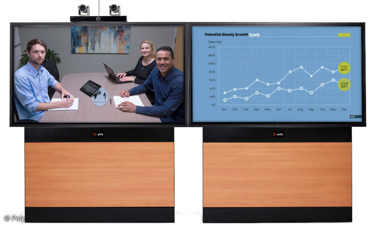 Poly Medialign Videoconferencing