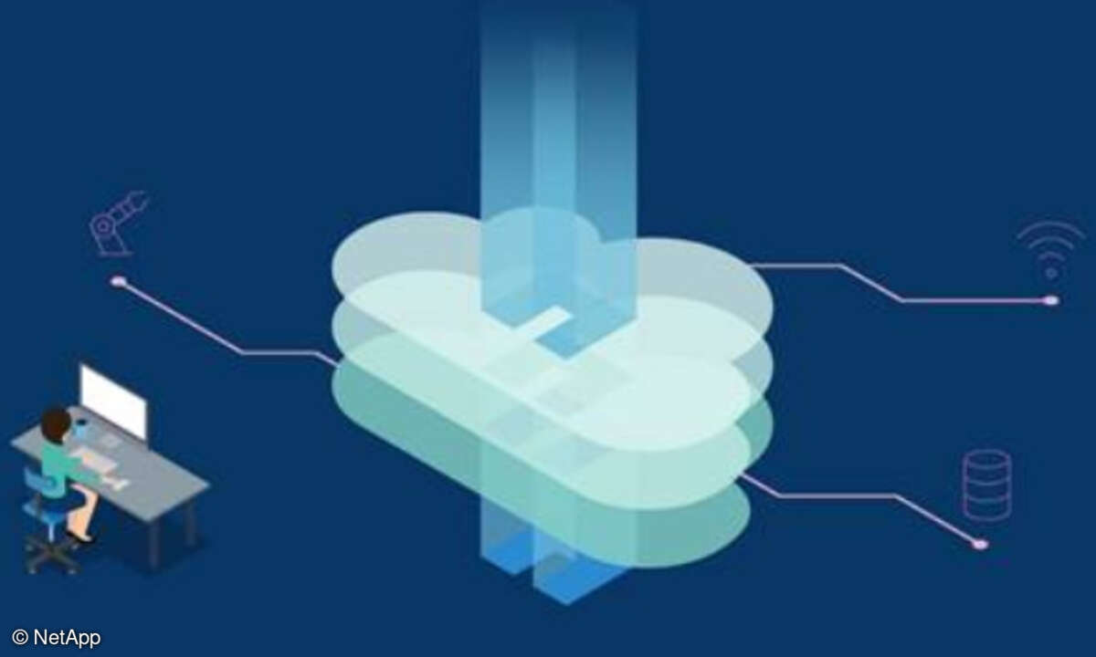 Cloud Data Fabric