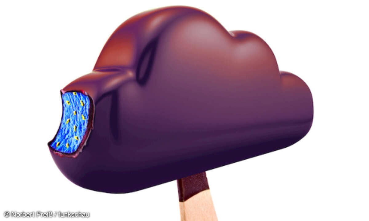 cloud trends