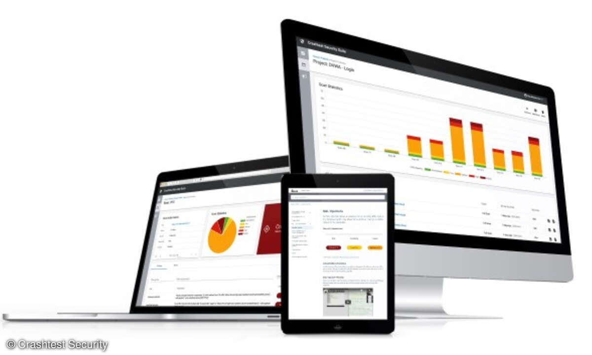 Crashtest Security, Sicherheitsscans