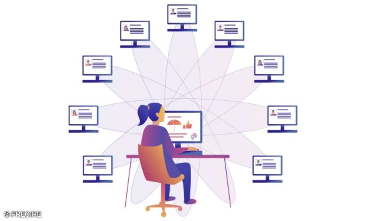 Precire, Precire engage, Kommunikation