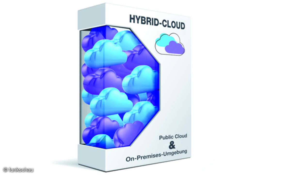 Hybrid-Cloud