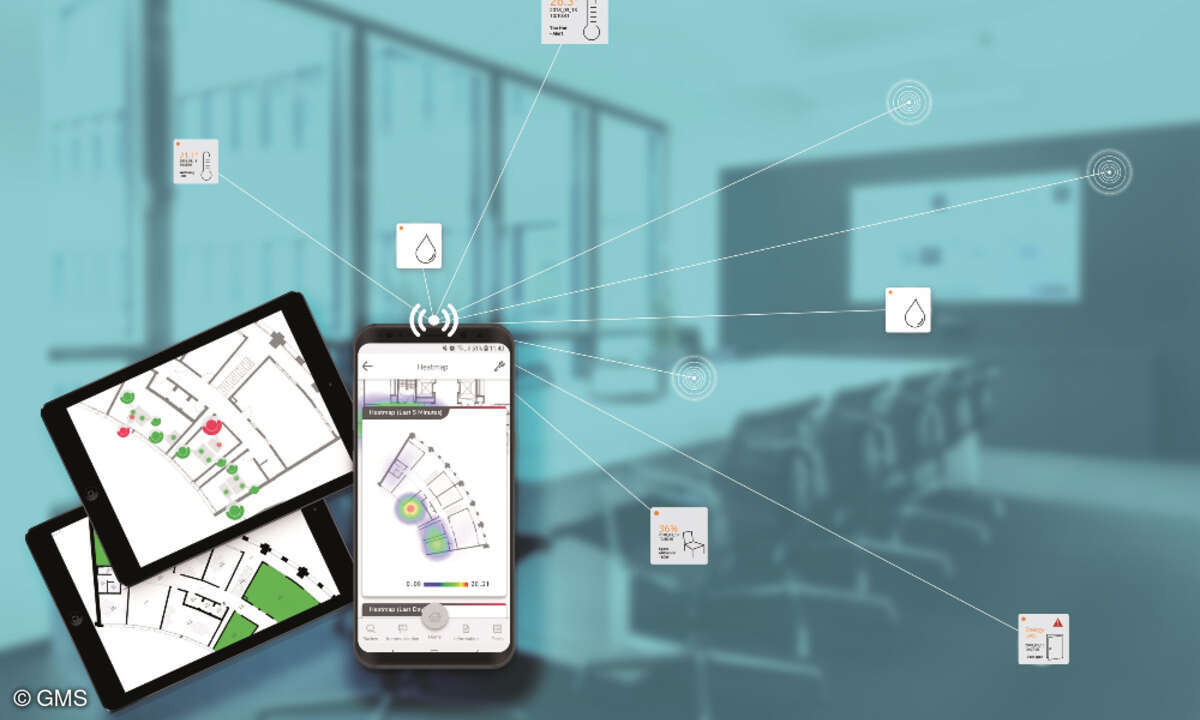 IoT-Plattform Smart Office GMS