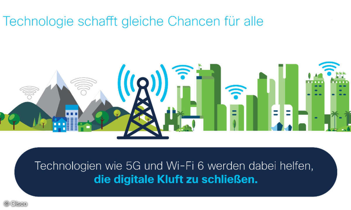 Cisco Tech Trends 2021