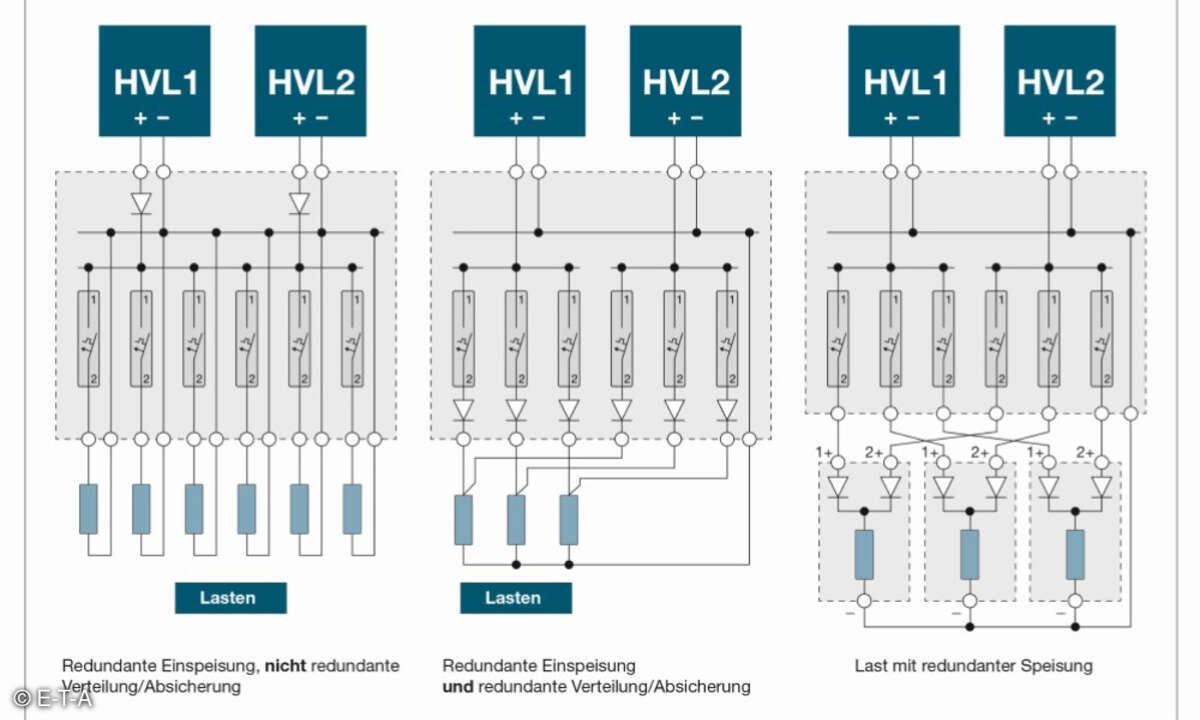 E-T-A, Redundanz, Stromverteilung, Schaltplan