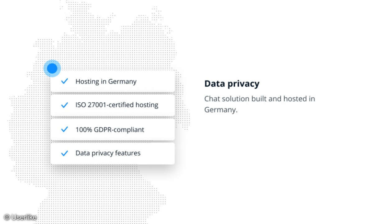Datenschutz Userlike, Chat Messaging