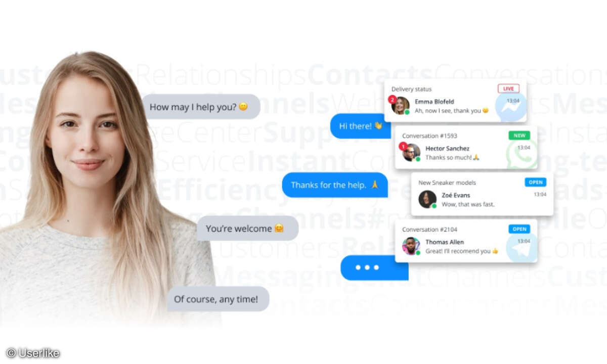 Userlike, Chat, Messaging
