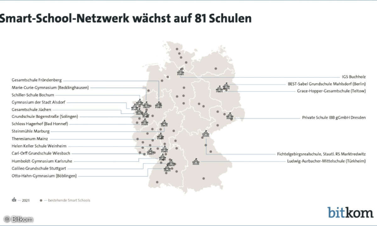 Bitkom Smart Schools 2021